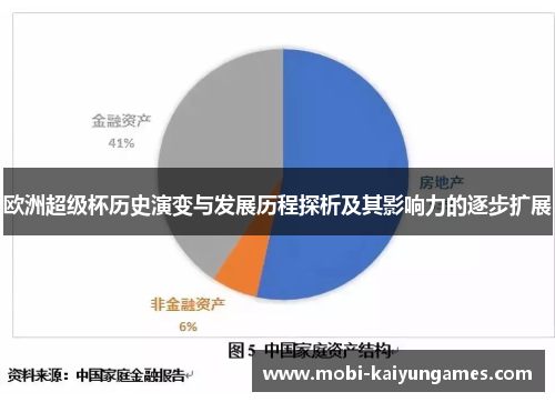 欧洲超级杯历史演变与发展历程探析及其影响力的逐步扩展