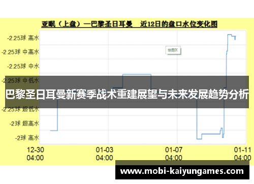 巴黎圣日耳曼新赛季战术重建展望与未来发展趋势分析