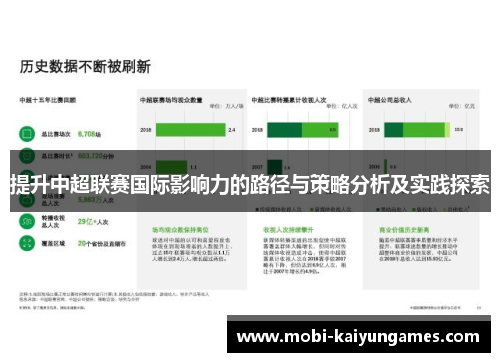 提升中超联赛国际影响力的路径与策略分析及实践探索