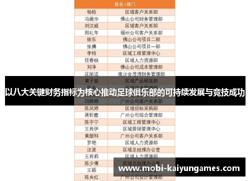 以八大关键财务指标为核心推动足球俱乐部的可持续发展与竞技成功