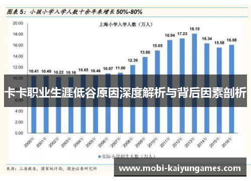 卡卡职业生涯低谷原因深度解析与背后因素剖析