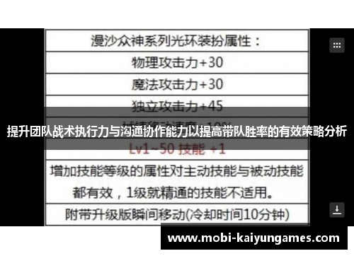 提升团队战术执行力与沟通协作能力以提高带队胜率的有效策略分析