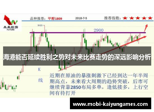 海港能否延续胜利之势对未来比赛走势的深远影响分析