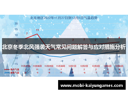 北京冬季北风强袭天气常见问题解答与应对措施分析