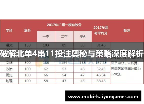 破解北单4串11投注奥秘与策略深度解析