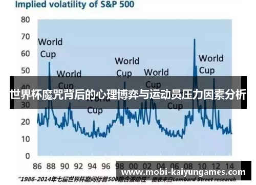 世界杯魔咒背后的心理博弈与运动员压力因素分析