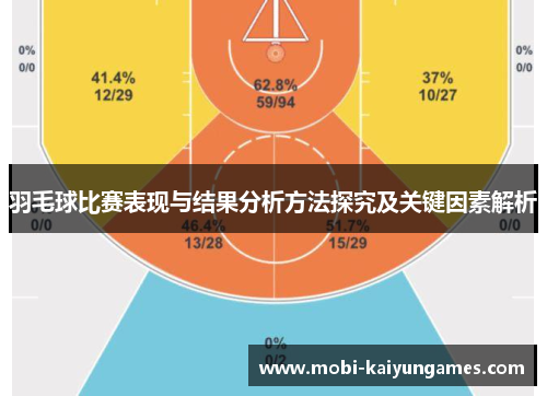 羽毛球比赛表现与结果分析方法探究及关键因素解析