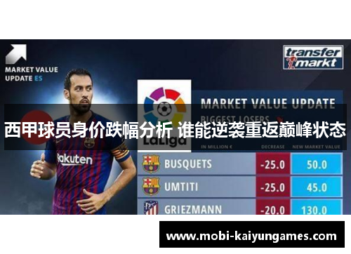西甲球员身价跌幅分析 谁能逆袭重返巅峰状态