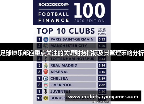 足球俱乐部应重点关注的关键财务指标及其管理策略分析