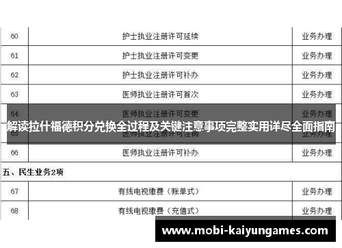 解读拉什福德积分兑换全过程及关键注意事项完整实用详尽全面指南