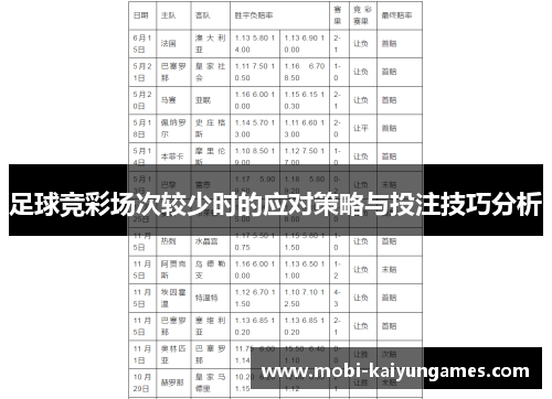 足球竞彩场次较少时的应对策略与投注技巧分析