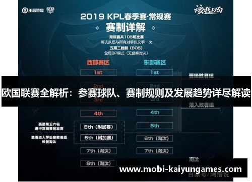欧国联赛全解析：参赛球队、赛制规则及发展趋势详尽解读