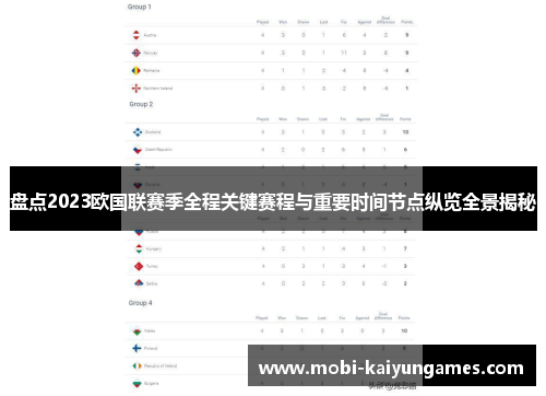 盘点2023欧国联赛季全程关键赛程与重要时间节点纵览全景揭秘